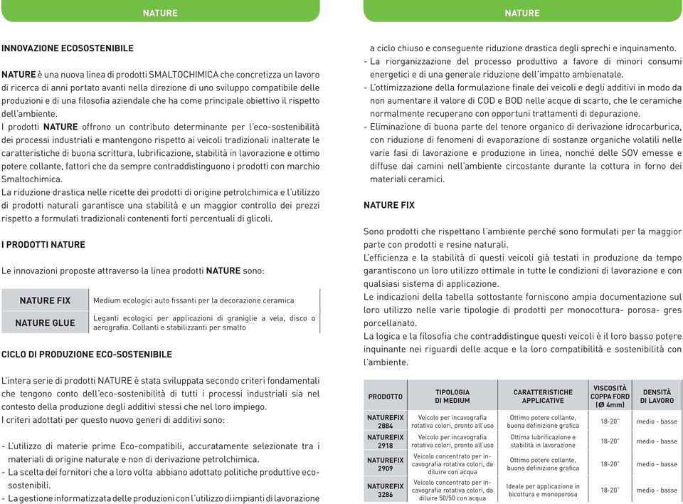 I prodotti NATURE offrono un contributo determinante per l eco-sostenibilità dei processi industriali e mantengono rispetto ai veicoli tradizionali inalterate le caratteristiche di buona scrittura,