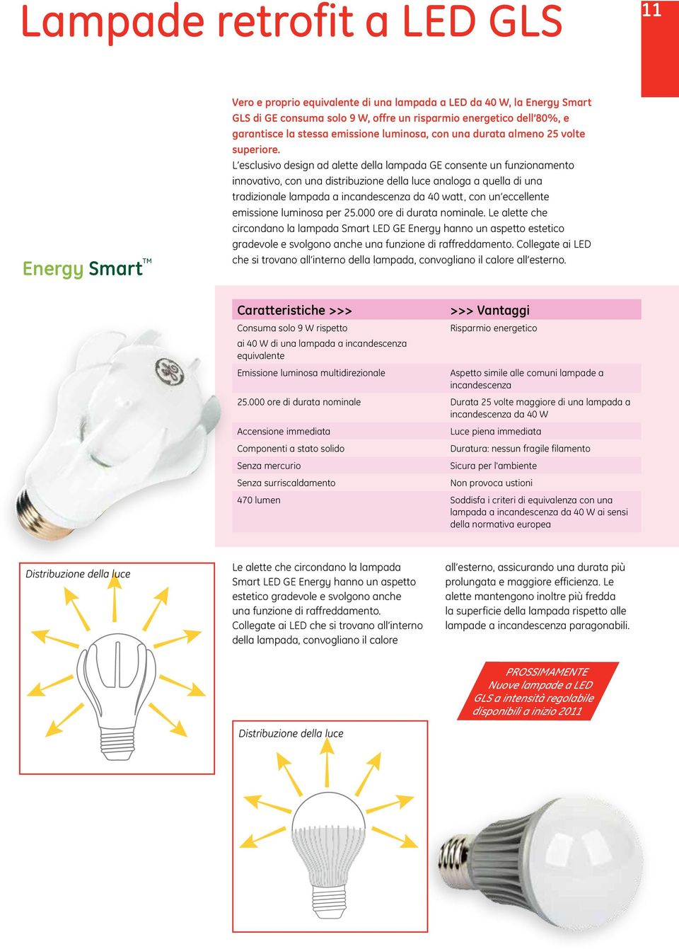 L esclusivo design ad alette della lampada GE consente un funzionamento innovativo, con una distribuzione della luce analoga a quella di una tradizionale lampada a incandescenza da 40 watt, con un