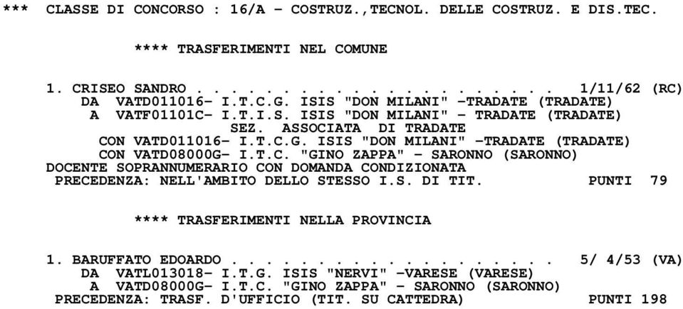 S. DI TIT. PUNTI 79 1. BARUFFATO EDOARDO................... 5/ 4/53 (VA) DA VATL013018- I.T.G. ISIS "NERVI" -VARESE (VARESE) A VATD08000G- I.T.C.