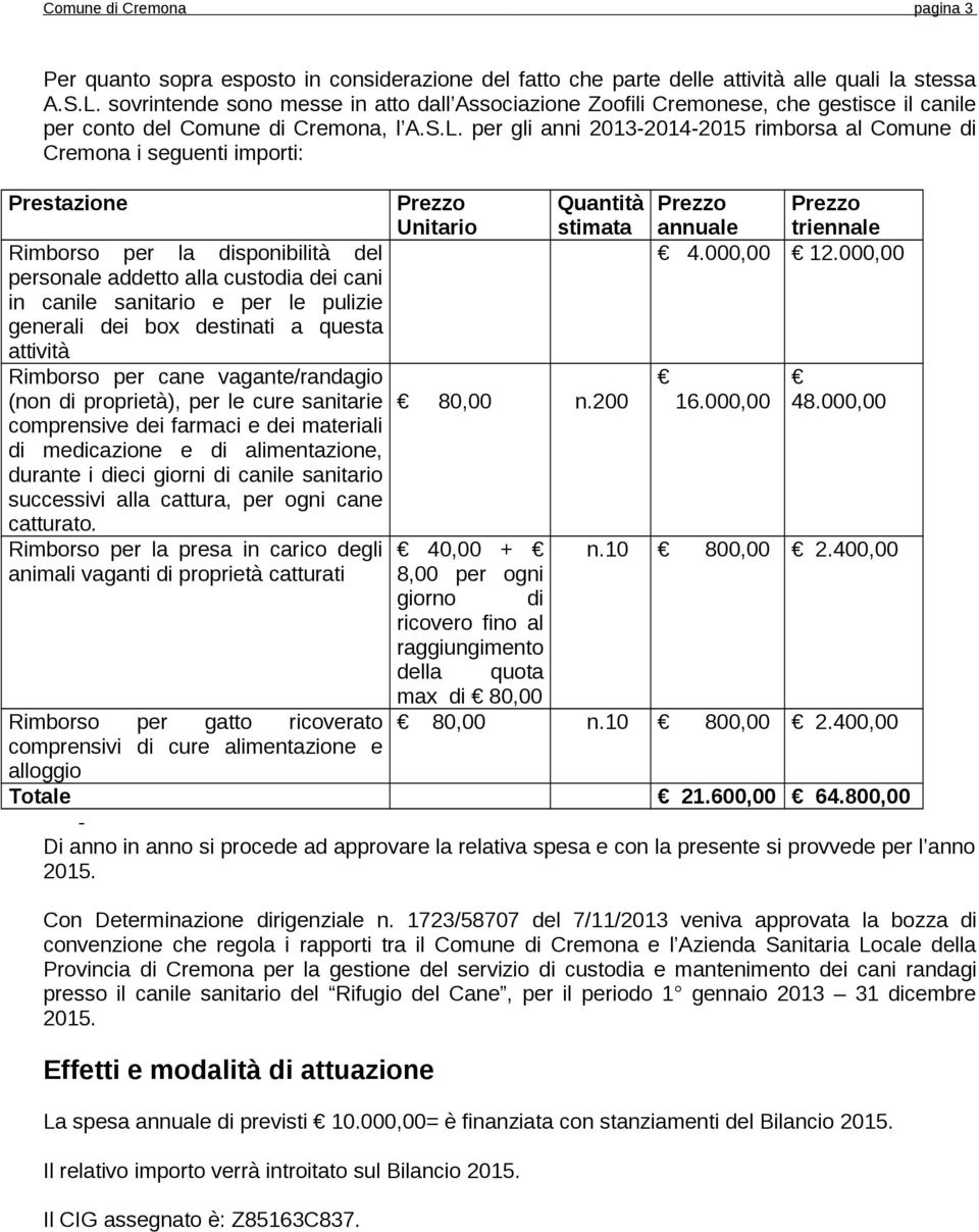 per gli anni 2013-2014-2015 rimborsa al Comune di Cremona i seguenti importi: Prestazione Rimborso per la disponibilità del personale addetto alla custodia dei cani in canile sanitario e per le