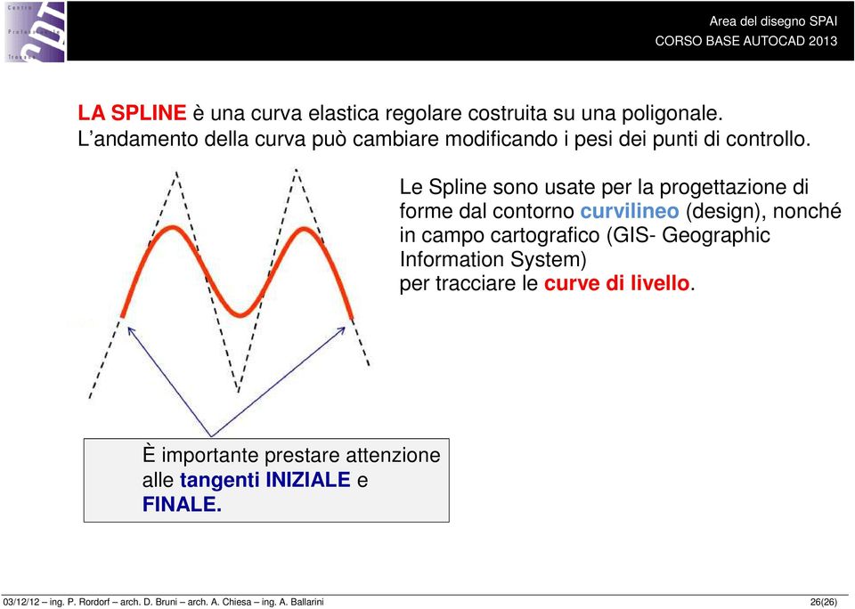 Le Spline sono usate per la progettazione di forme dal contorno curvilineo (design), nonché in campo cartografico (GIS-