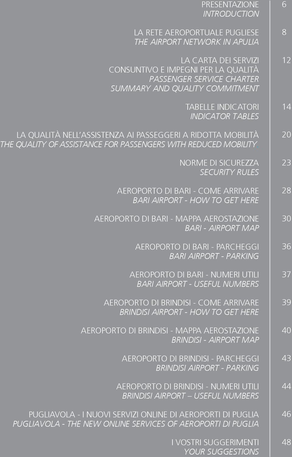 Norme di sicurezza Security rules Aeroporto di Bari - Come arrivare Bari Airport - How to get here Aeroporto di Bari - Mappa aerostazione Bari - Airport Map Aeroporto di Bari - Parcheggi Bari airport