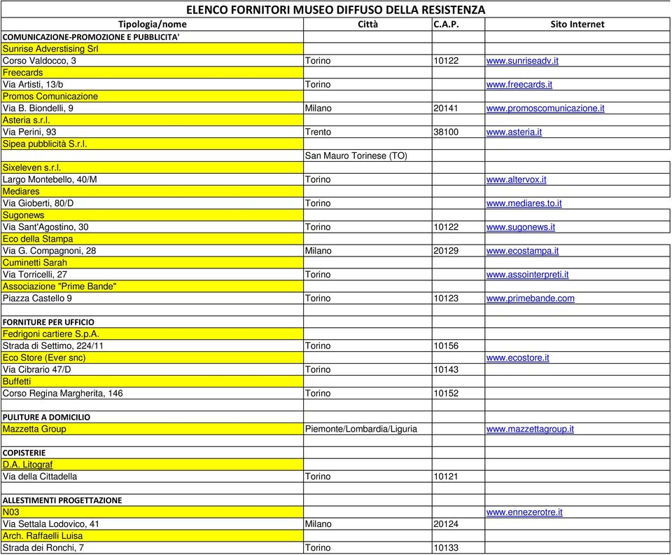 it Sipea pubblicità S.r.l. San Mauro Torinese (TO) Sixeleven s.r.l. Largo Montebello, 40/M www.altervox.it Mediares Via Gioberti, 80/D www.mediares.to.it Sugonews Via Sant'Agostino, 30 10122 www.