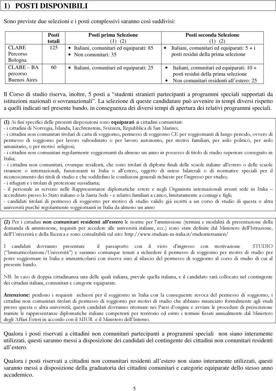 equiparati: 25 Italiani, comunitari ed equiparati: 10 + posti residui della prima selezione Non comunitari residenti all estero: 25 Il Corso di studio riserva, inoltre, 5 posti a studenti stranieri