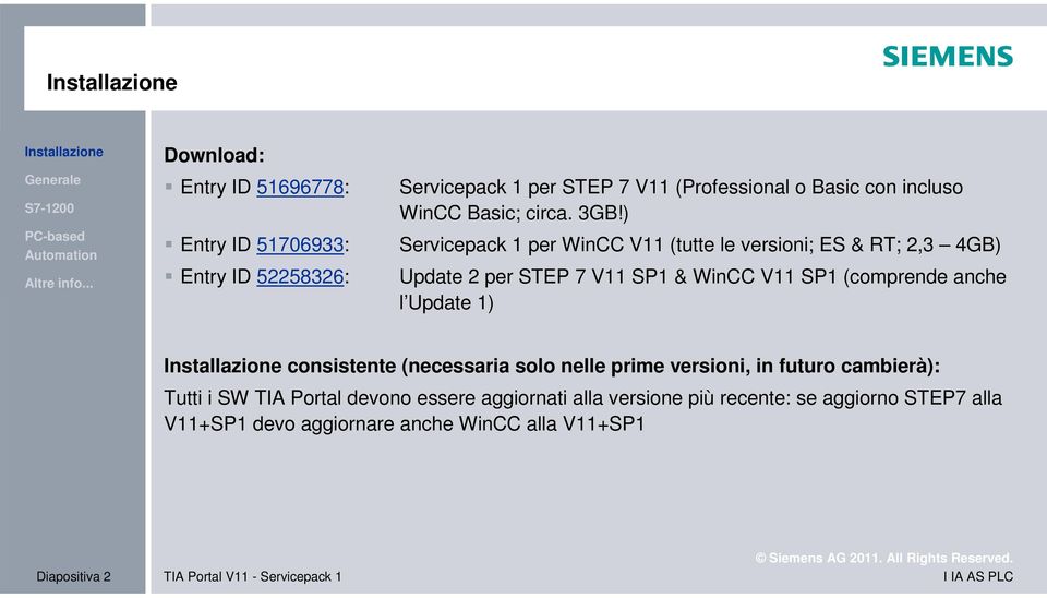 ) Servicepack 1 per WinCC V11 (tutte le versioni; ES & RT; 2,3 4GB) Update 2 per STEP 7 V11 SP1 & WinCC V11 SP1 (comprende anche l Update