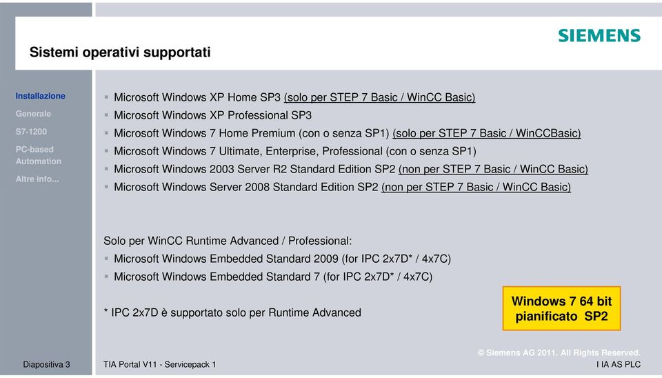 Basic) Microsoft Windows Server 2008 Standard Edition SP2 (non per STEP 7 Basic / WinCC Basic) Solo per WinCC Runtime Advanced / Professional: Microsoft Windows Embedded Standard 2009 (for IPC
