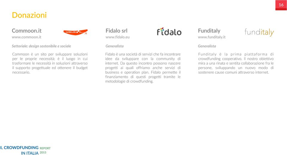 progettuale ed ottenere il budget necessario. Fidalo srl www.fidalo.eu Generalista Fidalo è una società di servizi che fa incontrare idee da sviluppare con la community di internet.