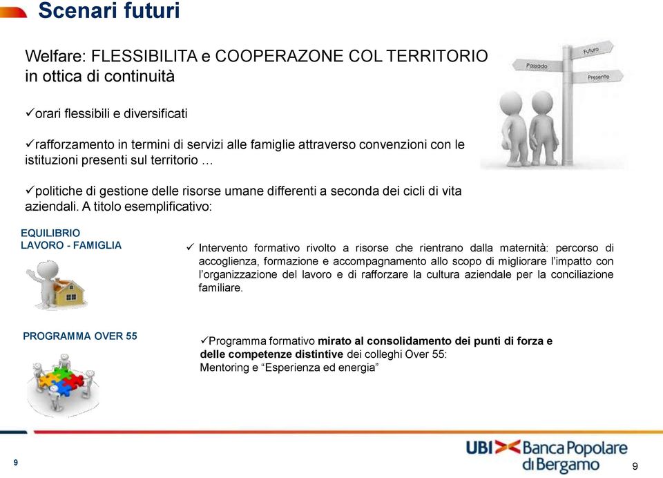 A titolo esemplificativo: EQUILIBRIO LAVORO - FAMIGLIA Intervento formativo rivolto a risorse che rientrano dalla maternità: percorso di accoglienza, formazione e accompagnamento allo scopo di