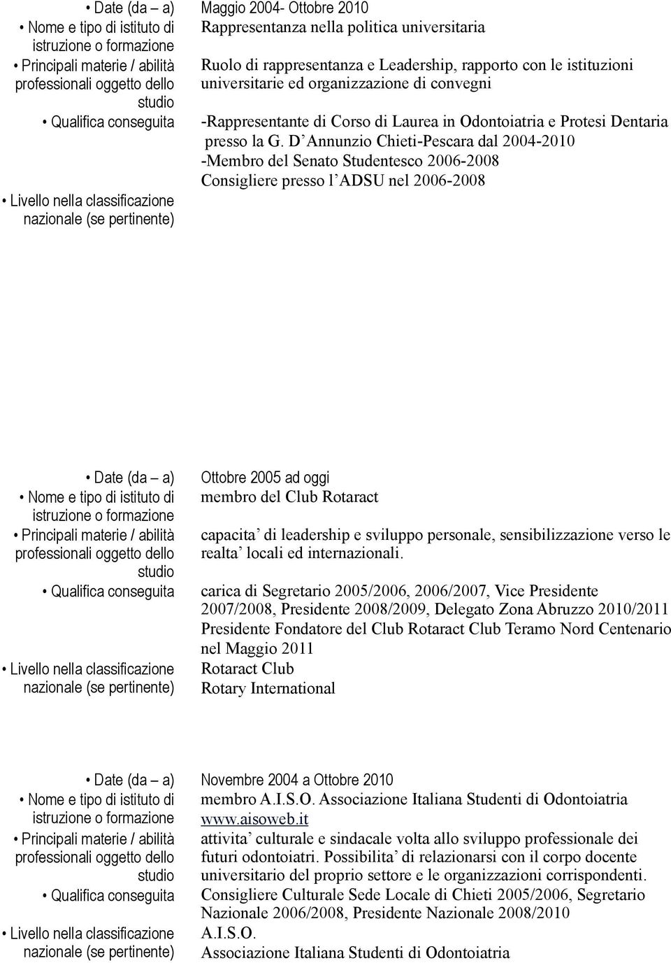 D Annunzio Chieti-Pescara dal 2004-2010 -Membro del Senato Studentesco 2006-2008 Consigliere presso l ADSU nel 2006-2008 Ottobre 2005 ad oggi membro del Club Rotaract capacita di leadership e