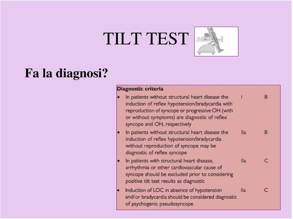 TILT TEST