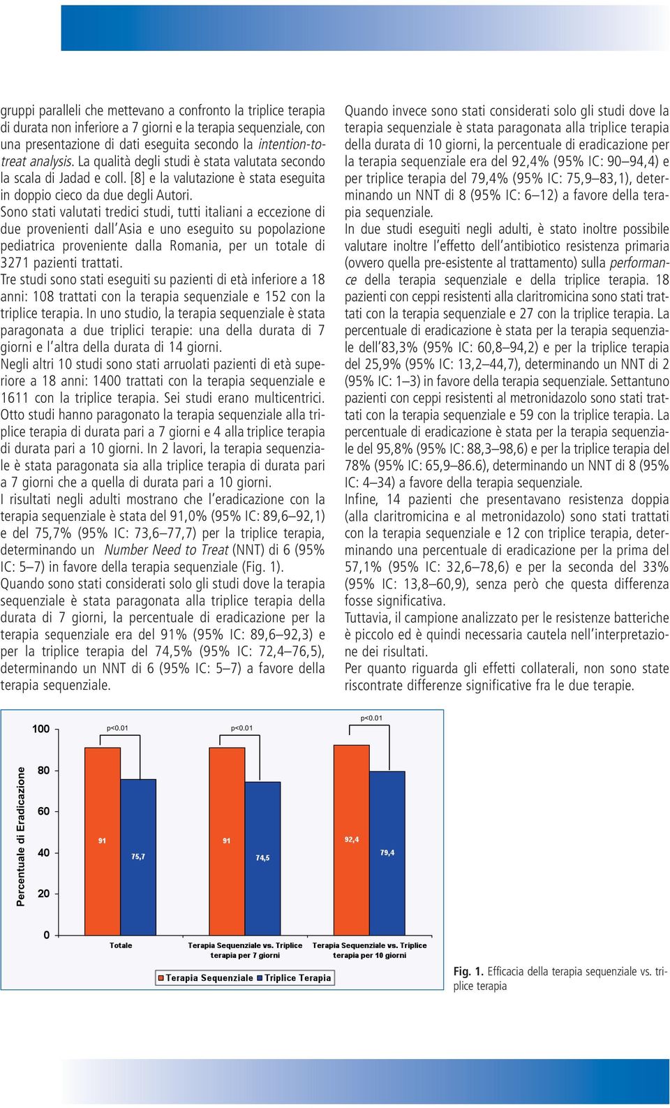 Sono stati valutati tredici studi, tutti italiani a eccezione di due provenienti dall Asia e uno eseguito su popolazione pediatrica proveniente dalla Romania, per un totale di 3271 pazienti trattati.