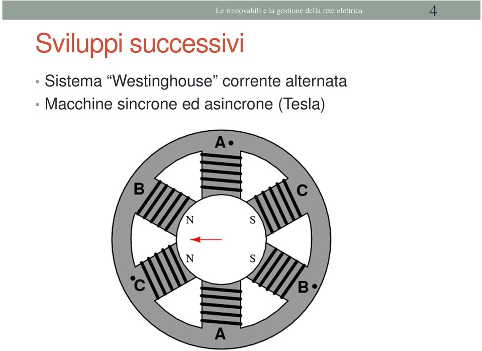 Sistema Westinghouse corrente