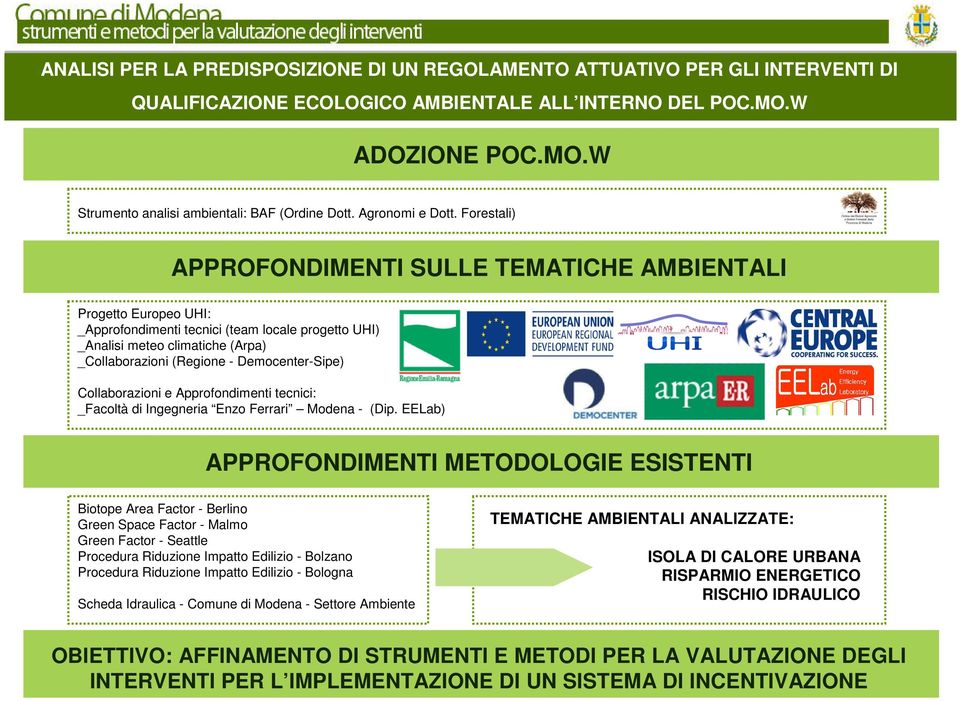 Forestali) APPROFONDIMENTI SULLE TEMATICHE Progetto Europeo UHI: _Approfondimenti tecnici (team locale progetto UHI) _Analisi meteo climatiche (Arpa) _Collaborazioni (Regione - Democenter-Sipe)