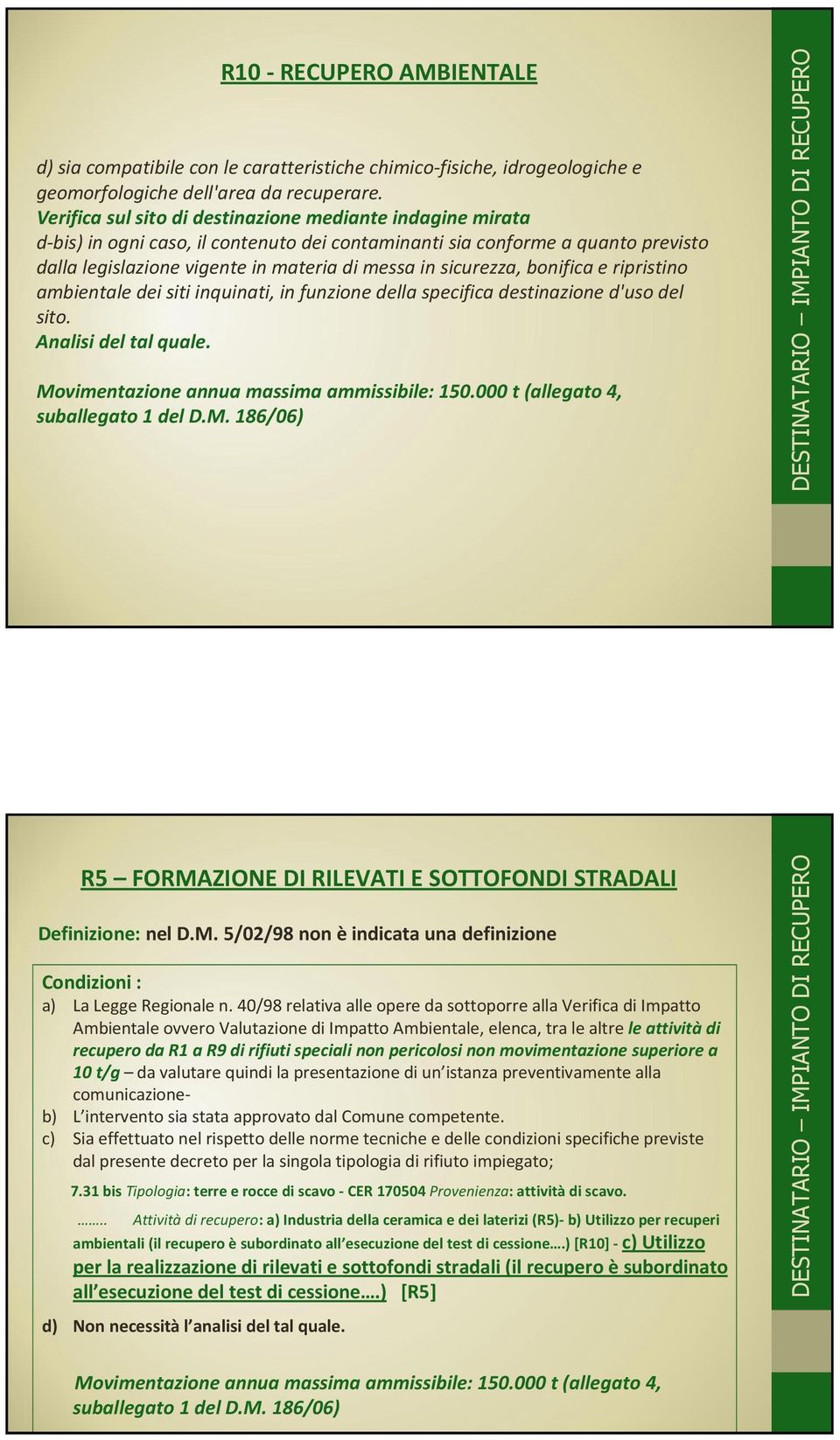 sicurezza, bonifica e ripristino ambientale dei siti inquinati, in funzione della specifica destinazione d'uso del sito. Analisi del tal quale. Movimentazione annua massima ammissibile: 150.