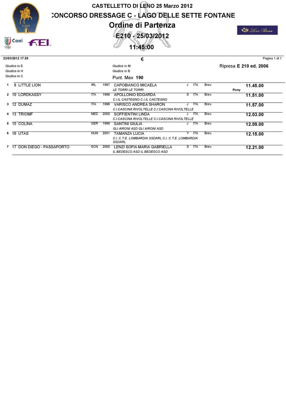 03.00 5 15 COLINA GER SANTINI GIULIA J ITA Brev. 1999 12.09.00 GLI AIRONI ASD GLI AIRONI ASD 6 16 UTAS HUN TAMANZA LUCIA Y ITA Brev. 2001 12.15.00 C.I. C.T.E. LOMBARDIA SSDARL C.