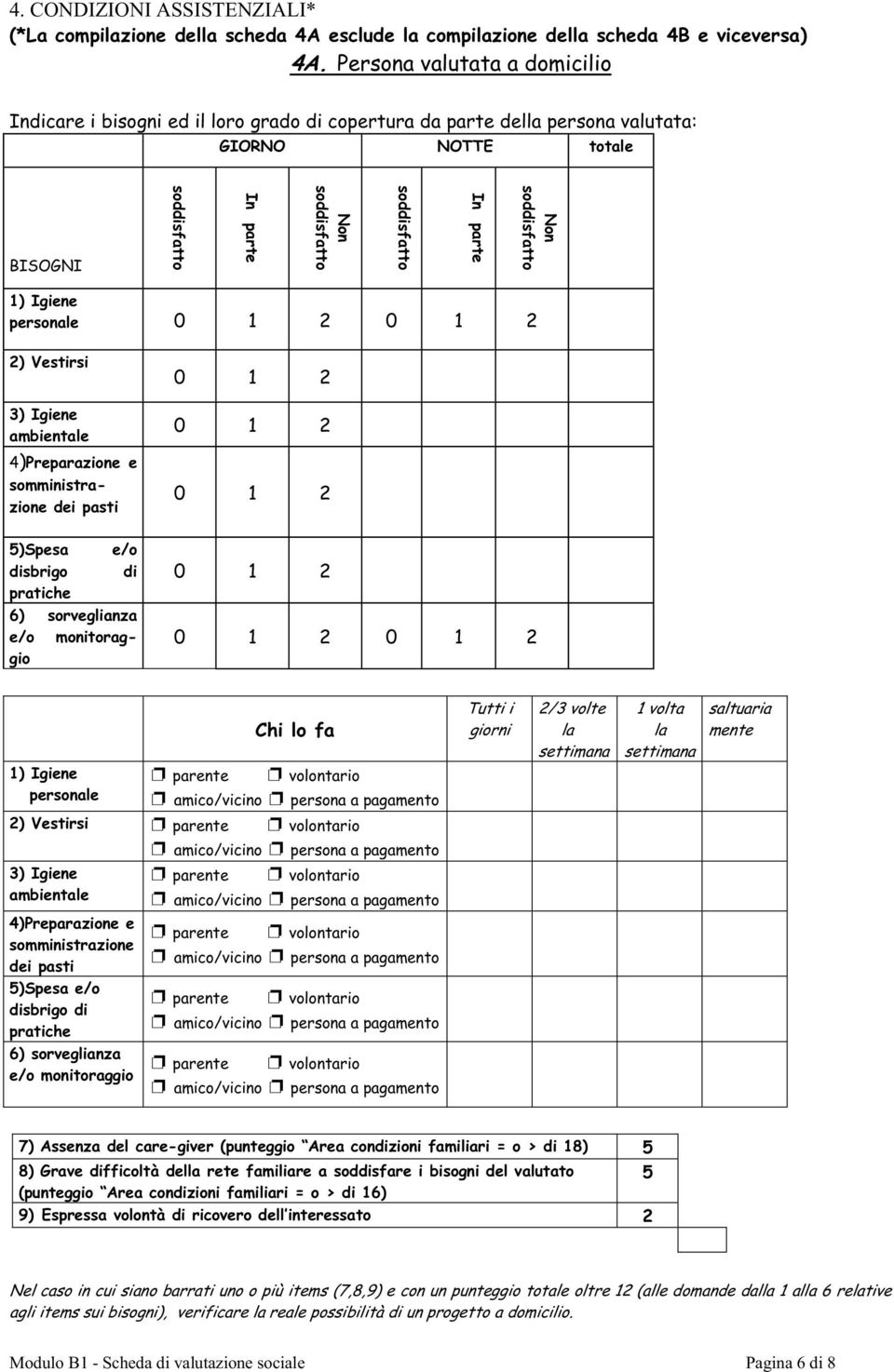 Non soddisfatto 1) Igiene personale 0 1 2 0 1 2 2) Vestirsi 3) Igiene ambientale 4)Preparazione e somministrazione dei pasti 5)Spesa e/o disbrigo di pratiche 6) sorveglianza e/o monitoraggio 0 1 2 0