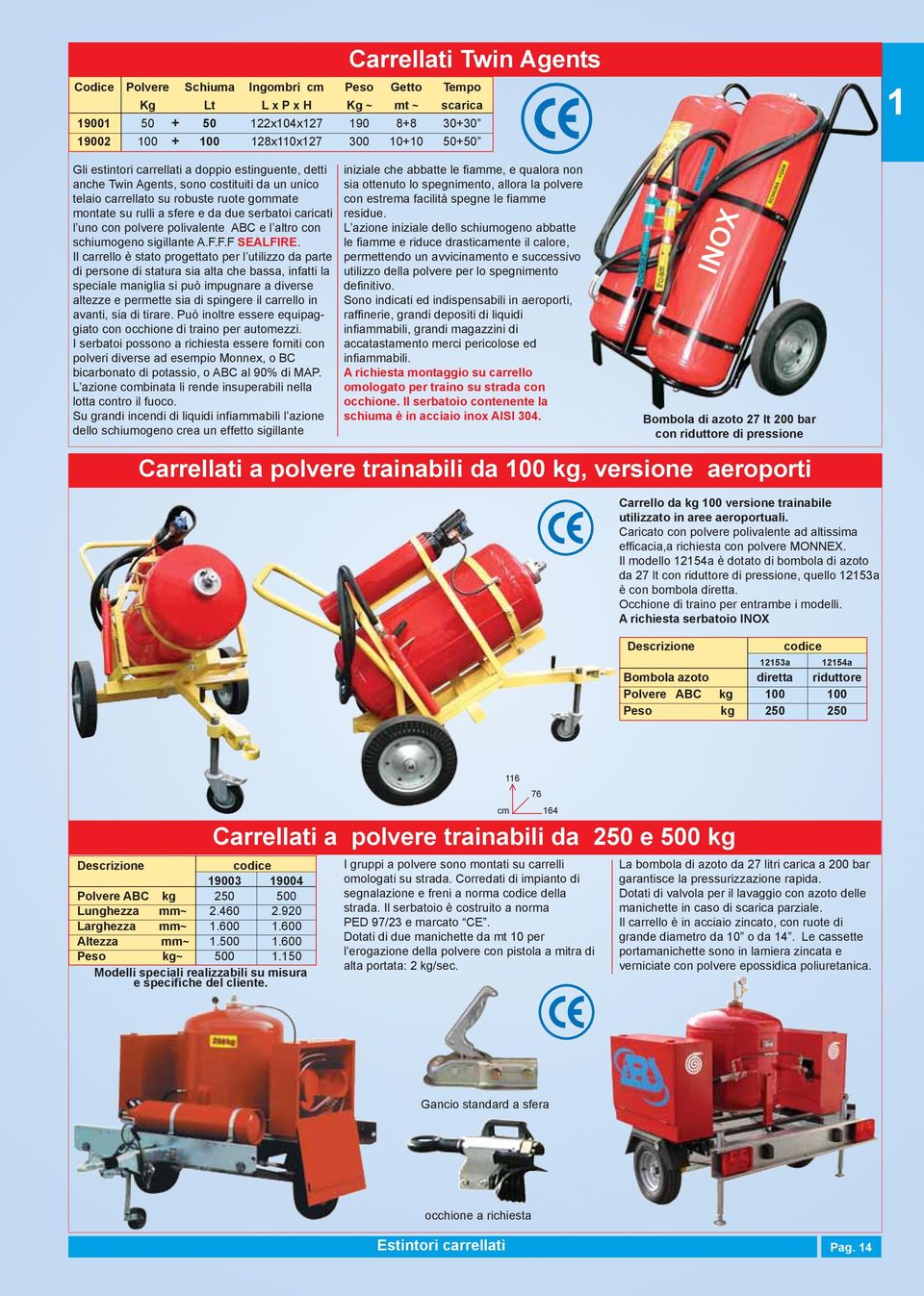 con polvere polivalente ABC e l altro con schiumogeno sigillante A.F.F.F SEALFIRE.