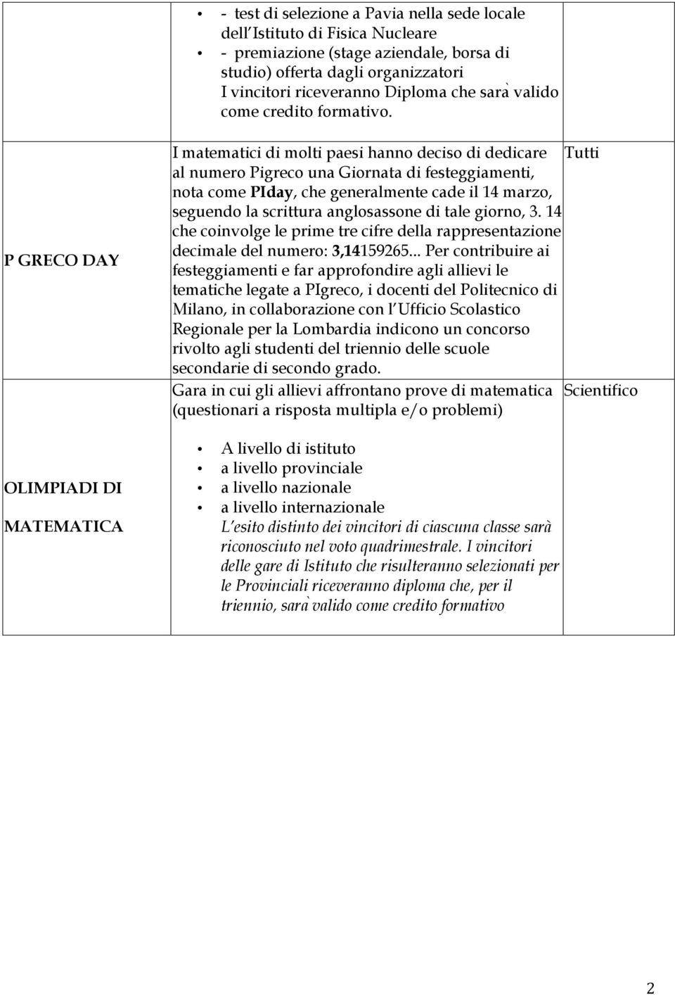 P GRECO DAY OLIMPIADI DI MATEMATICA I matematici di molti paesi hanno deciso di dedicare Tutti al numero Pigreco una Giornata di festeggiamenti, nota come PIday, che generalmente cade il 14 marzo,