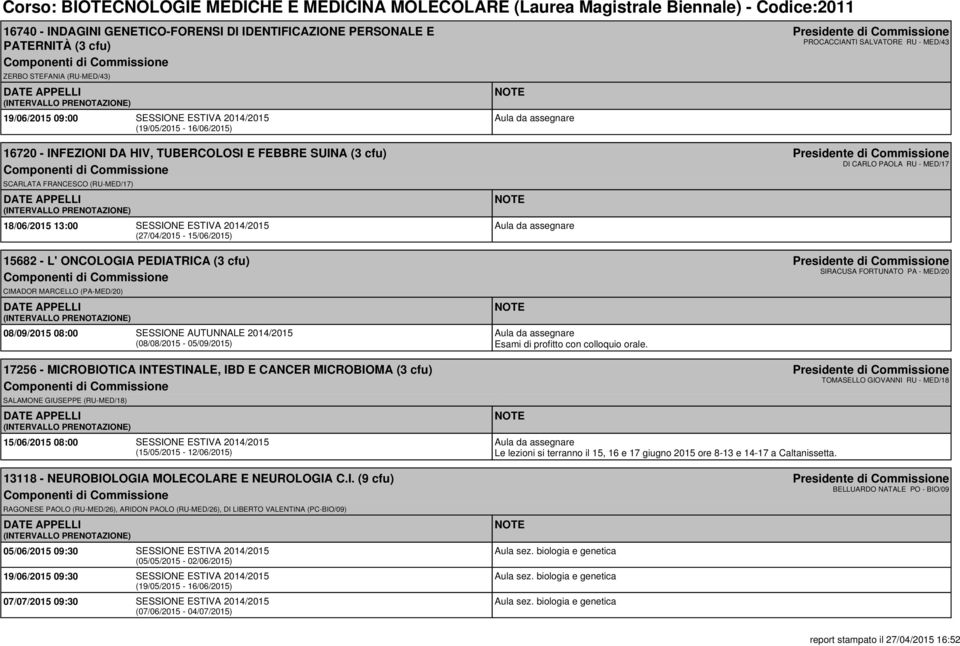 ESTIVA 2014/2015 (27/04/2015-15/06/2015) 15682 - L' ONCOLOGIA PEDIATRICA (3 cfu) CIMADOR MARCELLO (PA-MED/20) 08/09/2015 08:00 SESSIONE AUTUNNALE 2014/2015 (08/08/2015-05/09/2015) Esami di profitto