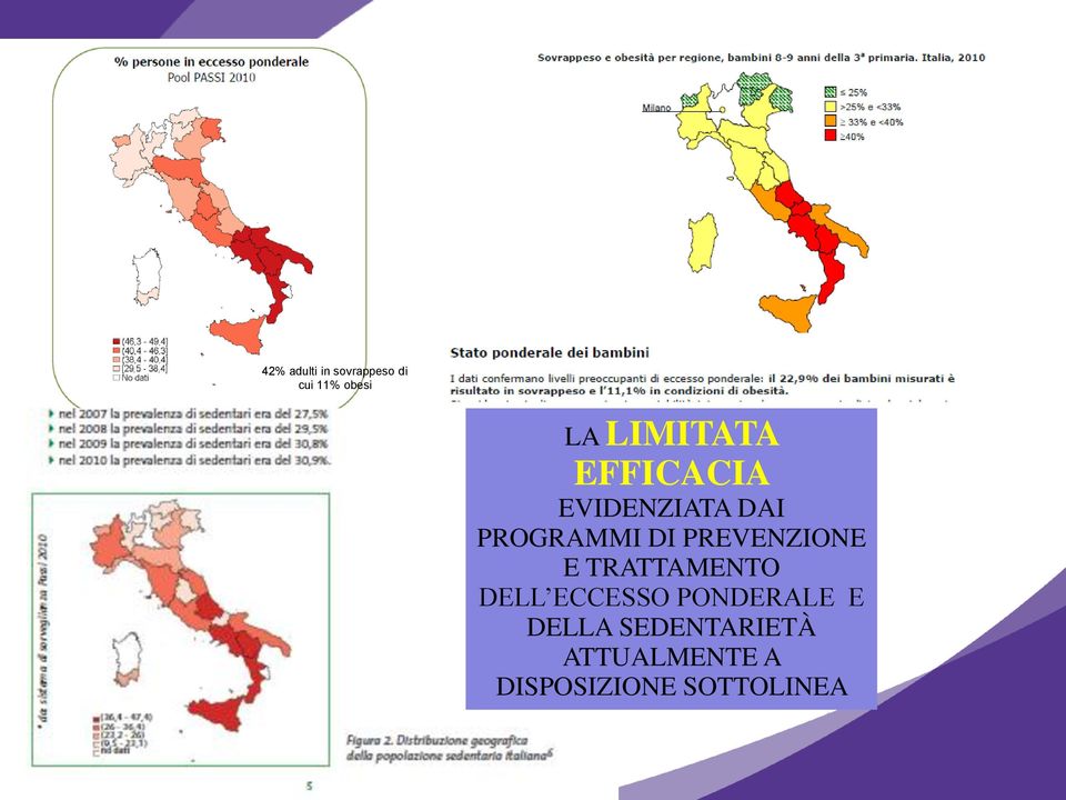 PREVENZIONE E TRATTAMENTO DELL ECCESSO PONDERALE