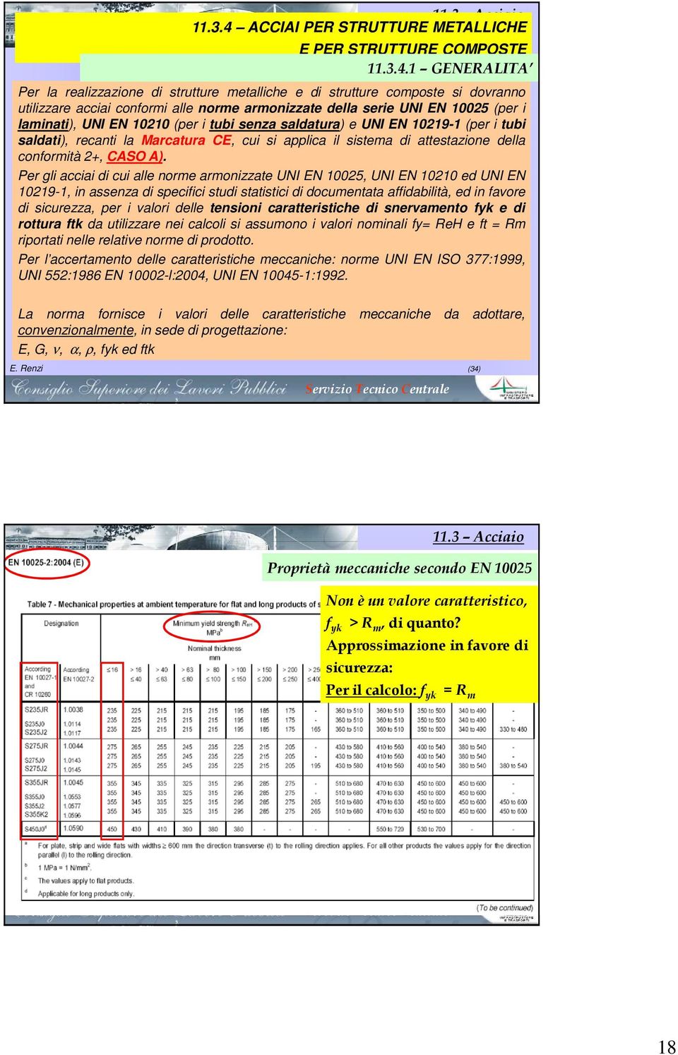 1 GENERALITA Per la realizzazione di strutture metalliche e di strutture composte si dovranno utilizzare acciai conformi alle norme armonizzate della serie UNI EN 10025 (per i laminati), UNI EN 10210