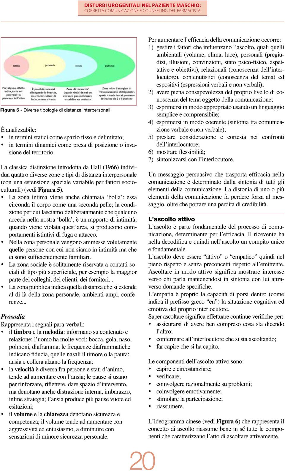 La zna intima viene anche chiamata blla : essa circnda il crp cme una secnda pelle; la cndizine per cui lasciam deliberatamente che qualcun acceda nella nstra blla, è un rapprt di intimità; quand