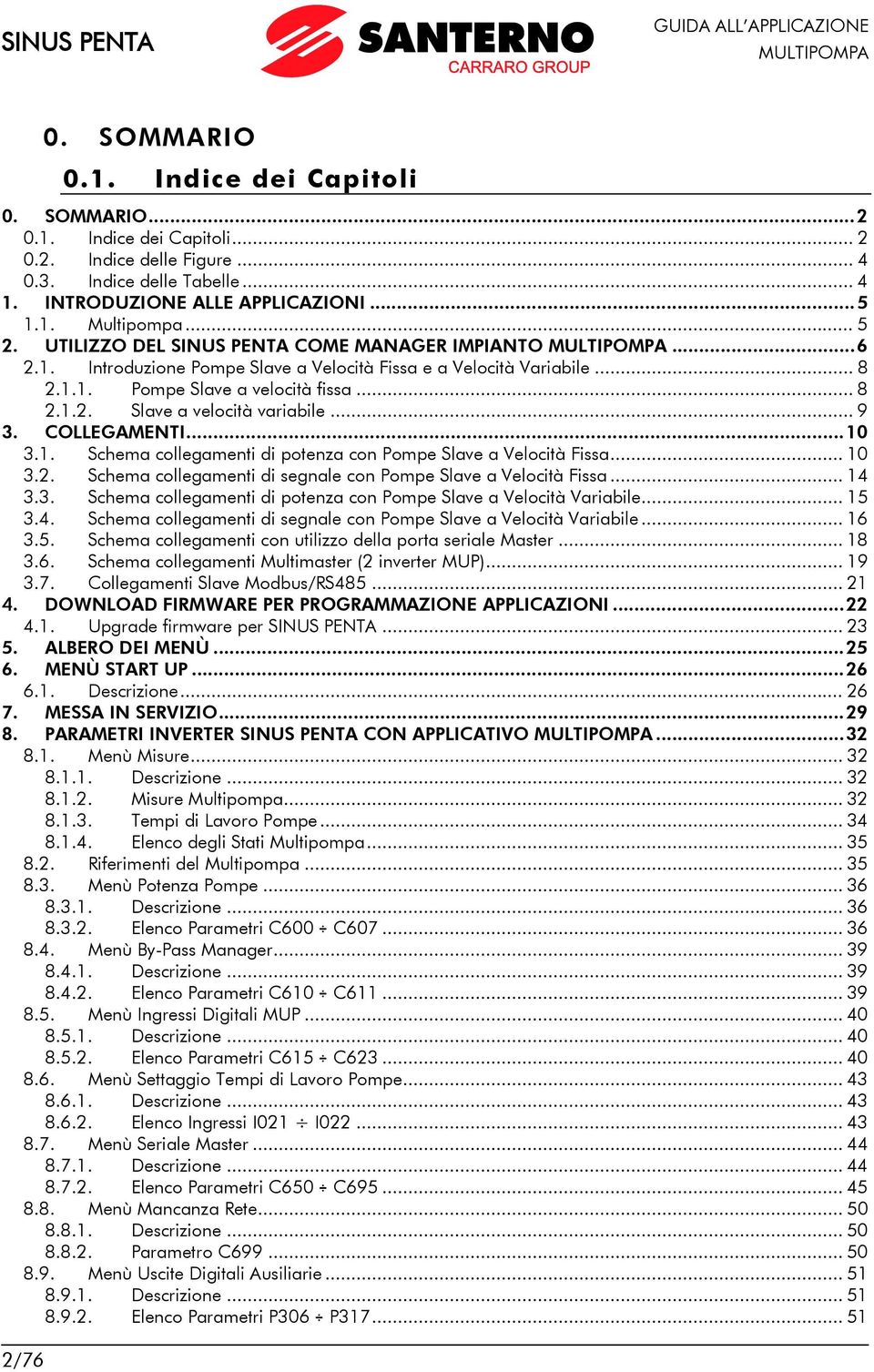 .. 8 2.1.2. Slave a velocità variabile... 9 3. COLLEGAMENTI... 10 3.1. Schema collegamenti di potenza con Pompe Slave a Velocità Fissa... 10 3.2. Schema collegamenti di segnale con Pompe Slave a Velocità Fissa.