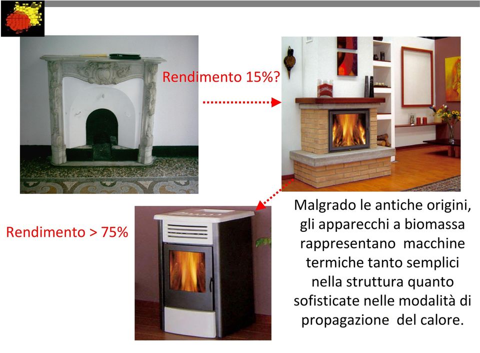 apparecchi a biomassa rappresentano macchine