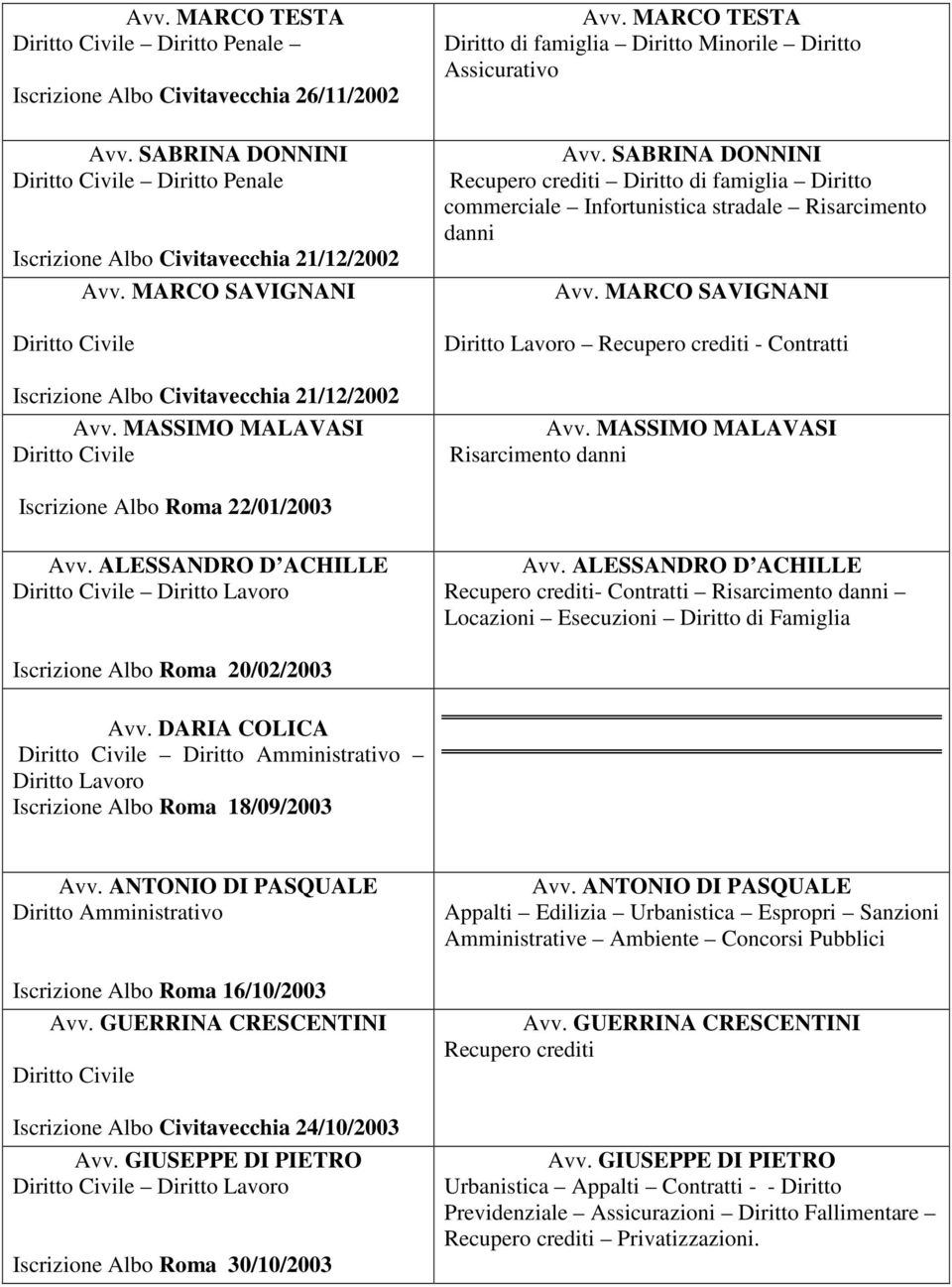 SABRINA DONNINI Recupero crediti Diritto di famiglia Diritto commerciale Infortunistica stradale Risarcimento danni Avv. MARCO SAVIGNANI Recupero crediti - Contratti Avv.