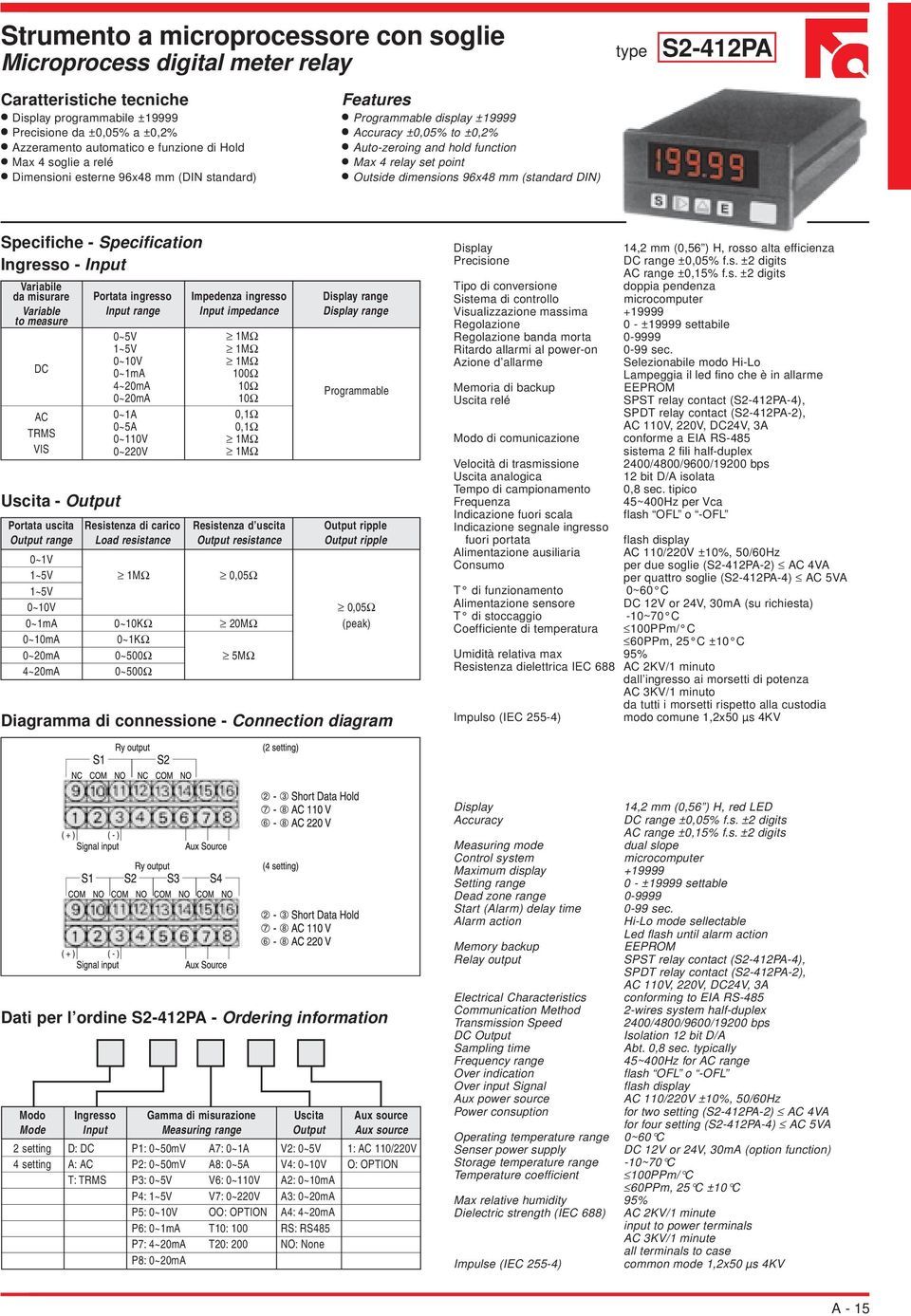 Outside dimensions 96x48 mm (standard DIN) Specifiche - Specification Ingresso - Input Variabile da misurare Variable to measure DC AC TRMS VIS Uscita - Output Portata uscita Output range 0~1V 1~5V