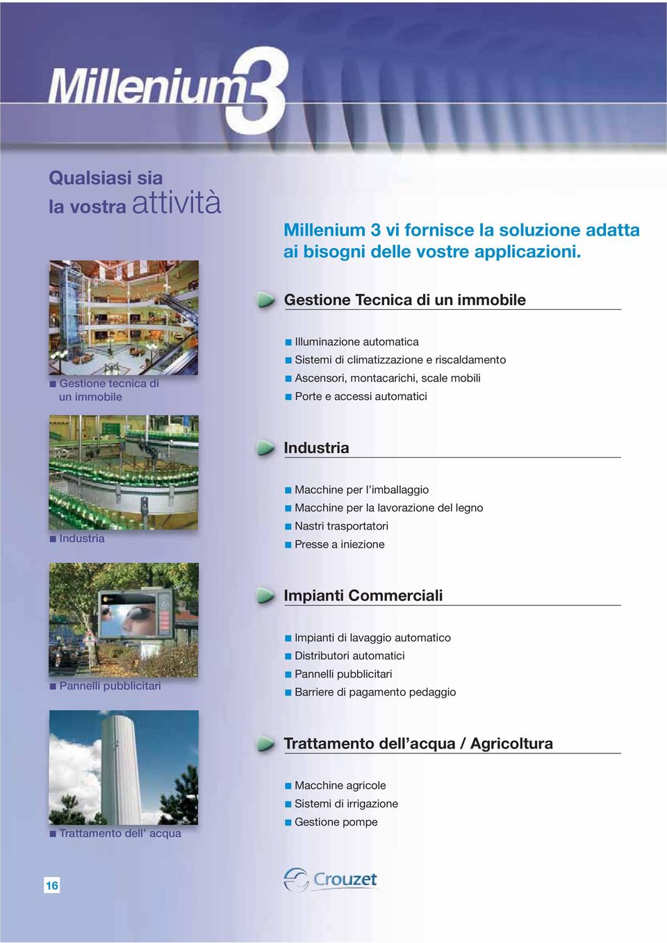 e accessi automatici Industria Industria Macchine per l imballaggio Macchine per la lavorazione del legno Nastri trasportatori Presse a iniezione Impianti Commerciali Pannelli