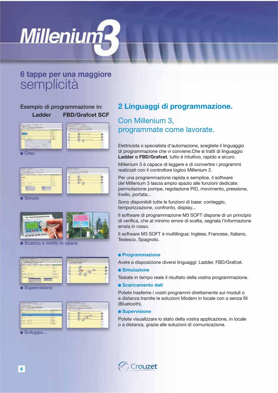 che si tratti di linguaggio Ladder o FBD/Grafcet, tutto è intuitivo, rapido e sicuro. Millenium 3 è capace di leggere e di convertire i programmi realizzati con il controllore logico Millenium 2.