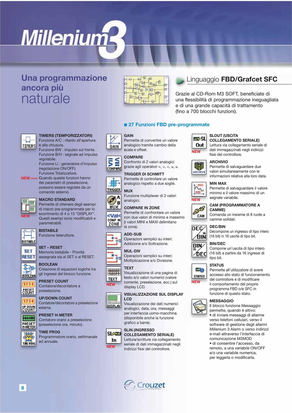 Funzione B/H : segnale ad impulso regolabile. Funzione Li : generatore d impulso (regolazione ON/OFF). Funzione Totalizzatore.