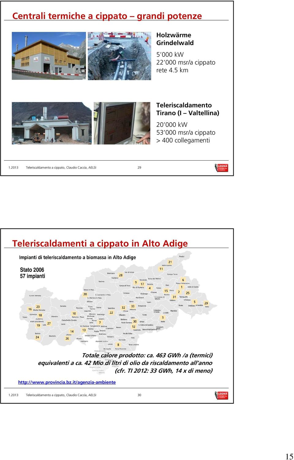 a cippato in Alto Adige Stato 2006 57 impianti Totale calore prodotto: ca. 463 GWh /a (termici) equivalenti a ca.