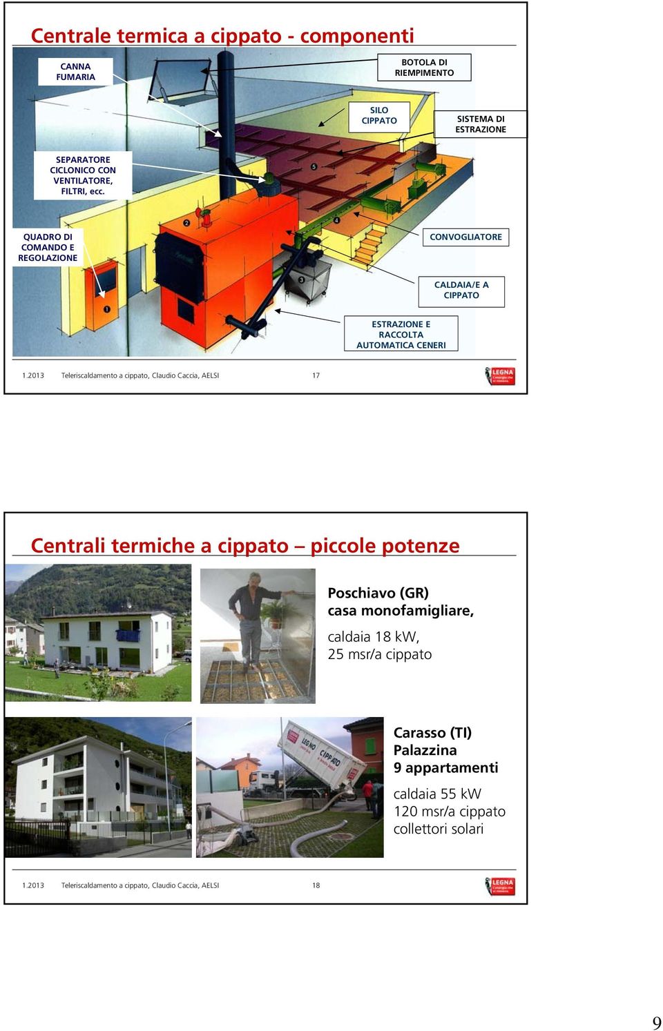 QUADRO DI COMANDO E REGOLAZIONE CONVOGLIATORE CALDAIA/E A CIPPATO ESTRAZIONE E RACCOLTA AUTOMATICA CENERI 17 Centrali