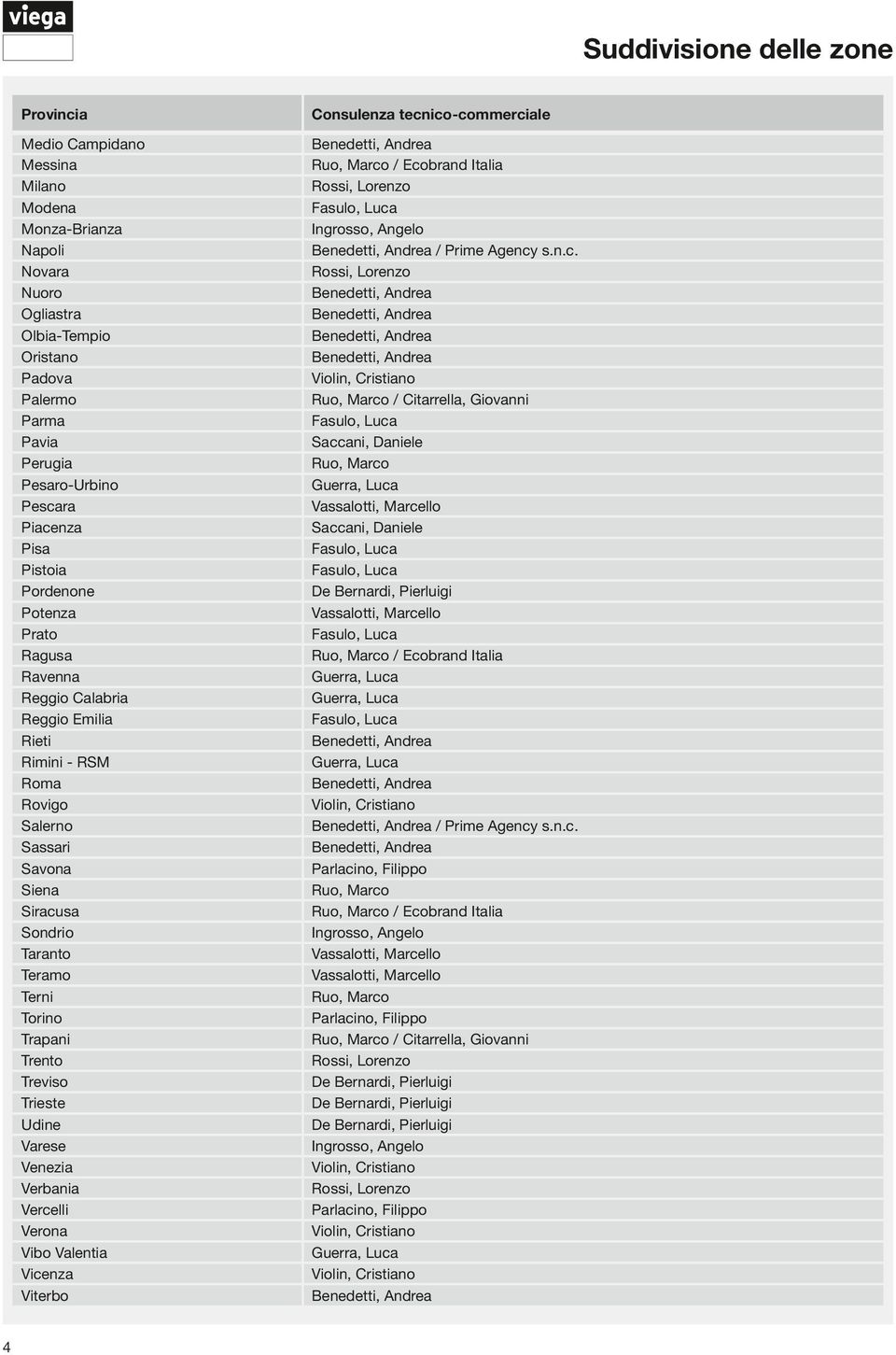 Trapani Trento Treviso Trieste Udine Varese Venezia Verbania Vercelli Verona Vibo Valentia Vicenza Viterbo Consulenza tecnico-commerciale Benedetti, Andrea Ruo, Marco / Ecobrand Italia Rossi, Lorenzo