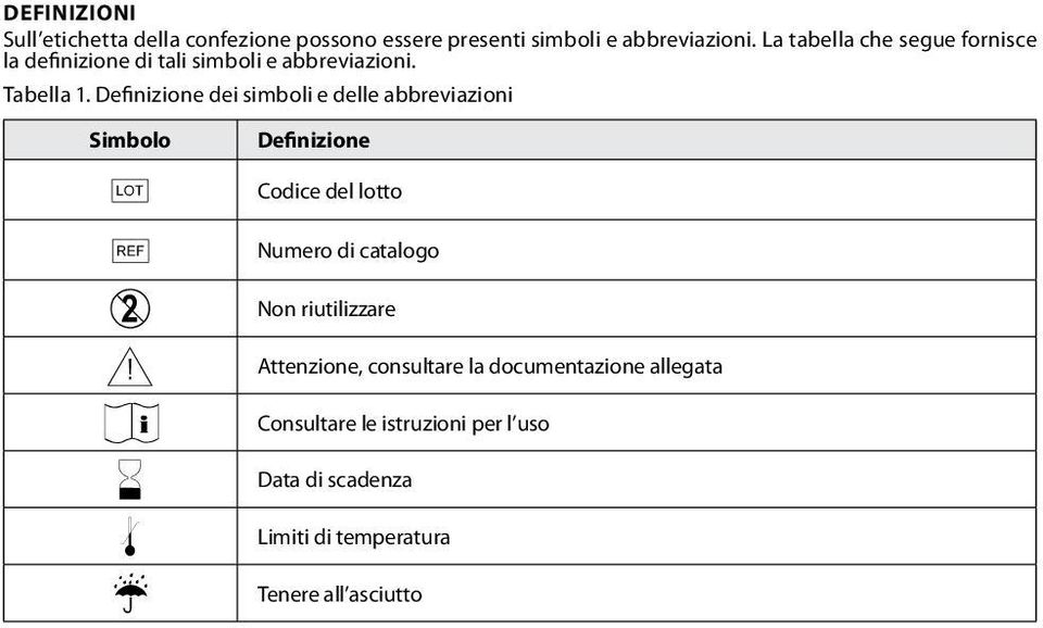 Definizione dei simboli e delle abbreviazioni Simbolo g h D Y i H l p Definizione Codice del lotto Numero di