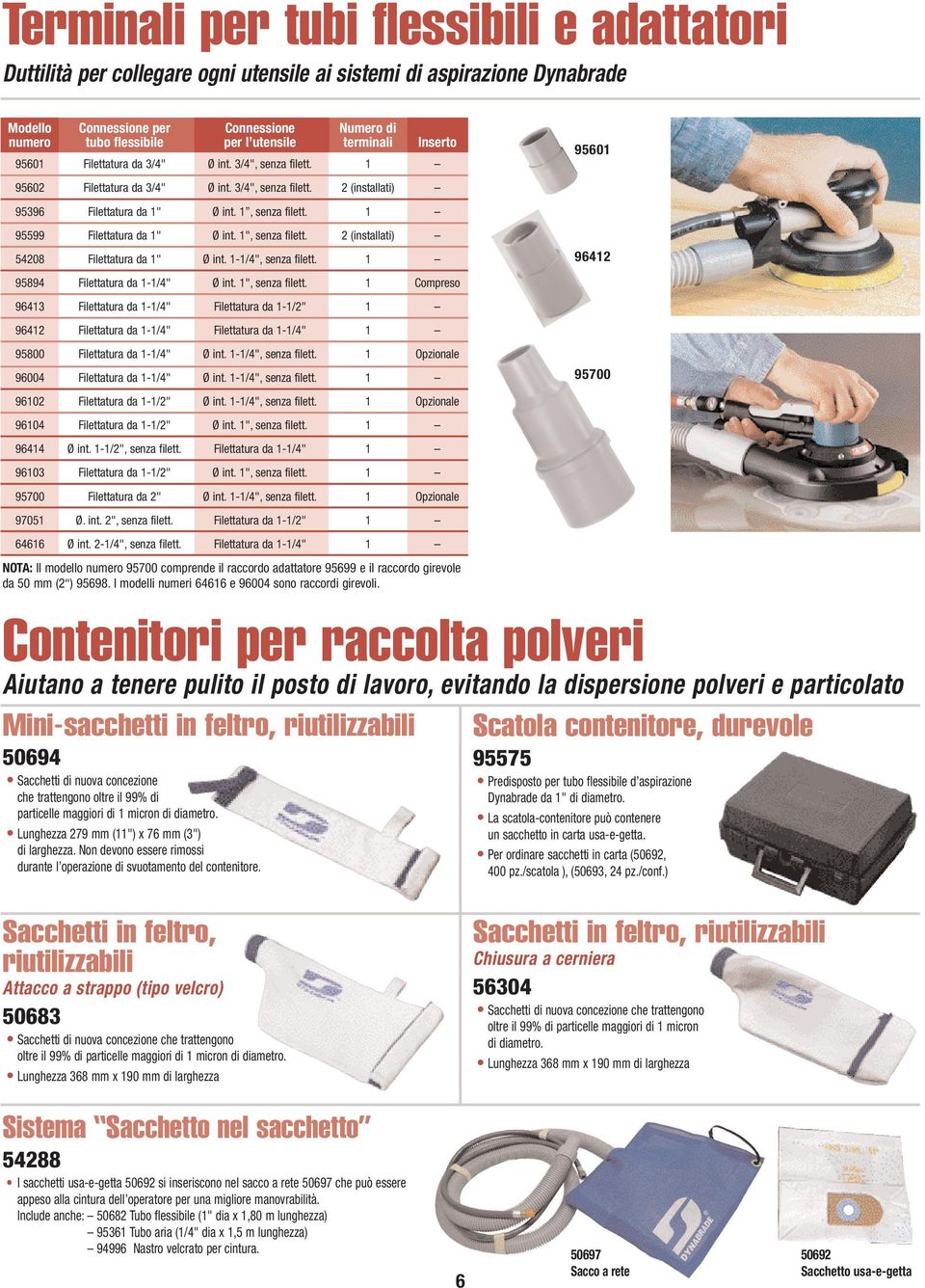 1 95599 Filettatura da 1" Ø int. 1", senza filett. 2 (installati) 54208 Filettatura da 1" Ø int. 1-1/4", senza filett. 1 95894 Filettatura da 1-1/4" Ø int. 1", senza filett. 1 Compreso 96413 Filettatura da 1-1/4" Filettatura da 1-1/2" 1 96412 Filettatura da 1-1/4" Filettatura da 1-1/4" 1 95800 Filettatura da 1-1/4" Ø int.