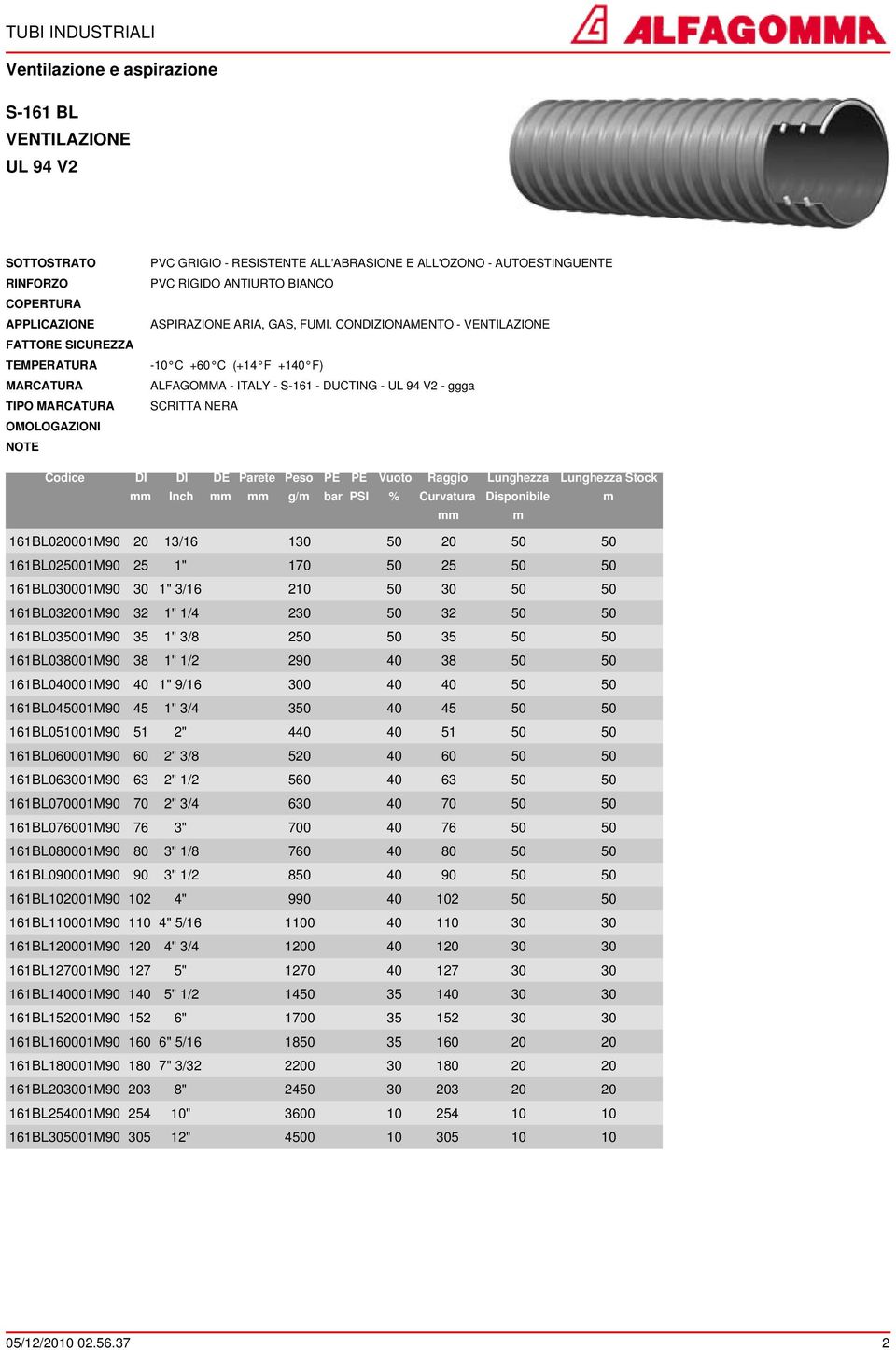 CONZIONAMENTO - VENTILAZIONE -10 C +60 C (+14 F +140 F) ALFAGOMMA - ITALY - S-161 - DUCTING - UL 94 V2 - ggga SCRITTA NERA g/ 161BL020001M90 20 13/16 130 50 20 50 50 161BL025001M90 25 1" 170 50 25 50