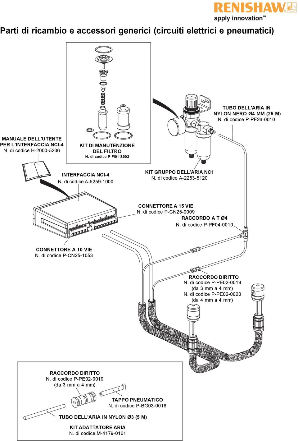di codice A-2253-5120 CONNETTORE A 15 VIE N. di codice P-CN25-0009 RACCORDO A T Ø4 N. di codice P-PF04-0010 CONNETTORE A 10 VIE N. di codice P-CN25-1053 RACCORDO DIRITTO N.