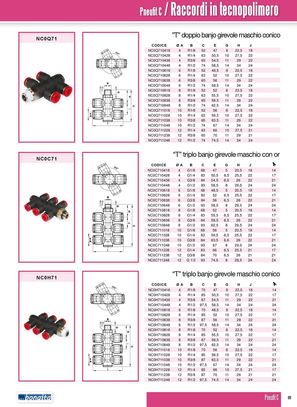 14 34 24 NC0Q710818 8 R1/8 52 52 8 22,5 18 NC0Q710828 8 R1/4 63 55,5 10 27,5 22 NC0Q710838 8 R3/8 65 59,5 11 29 22 NC0Q710848 8 R1/2 74 62,5 14 34 24 NC0Q711018 10 R1/8 52 56 8 22,5 18 NC0Q711028 10