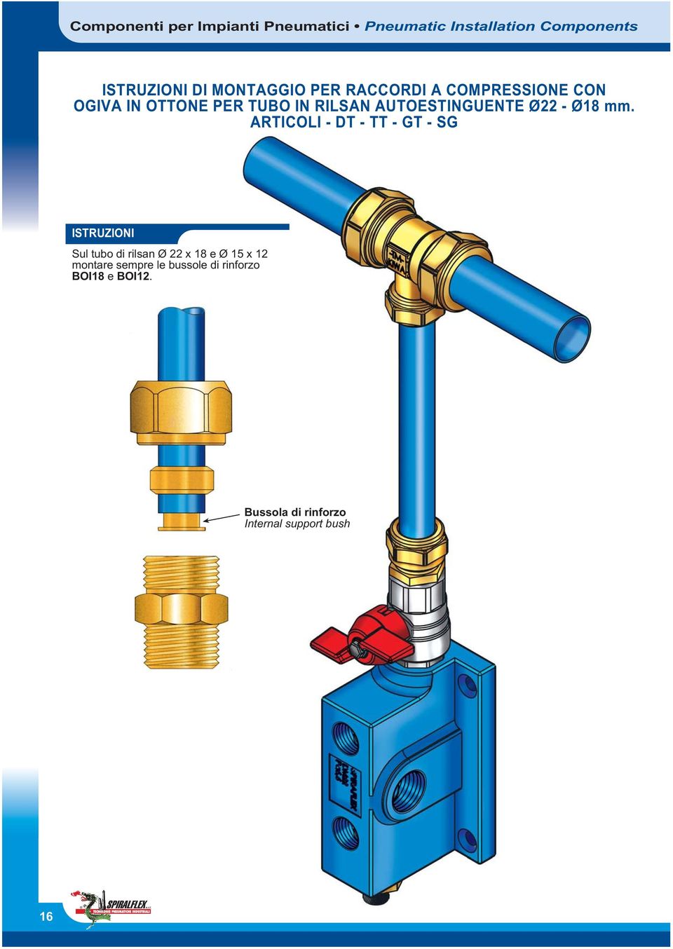 ARTICOLI - DT - TT - GT - SG ISTRUZIONI Sul tubo di rilsan x e Ø x