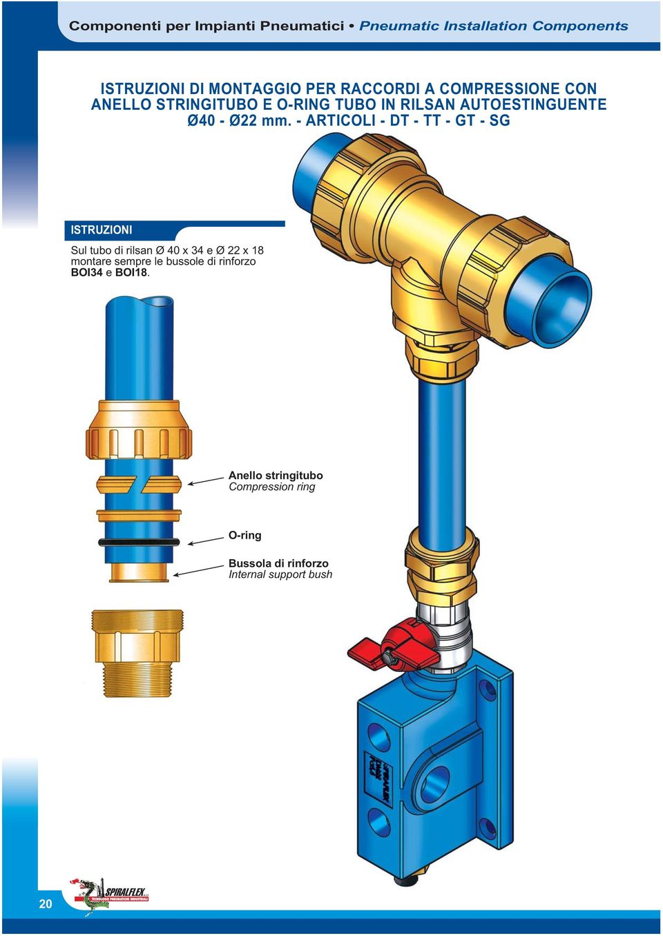 - ARTICOLI - DT - TT - GT - SG ISTRUZIONI Sul tubo di rilsan Ø 0 x e x montare