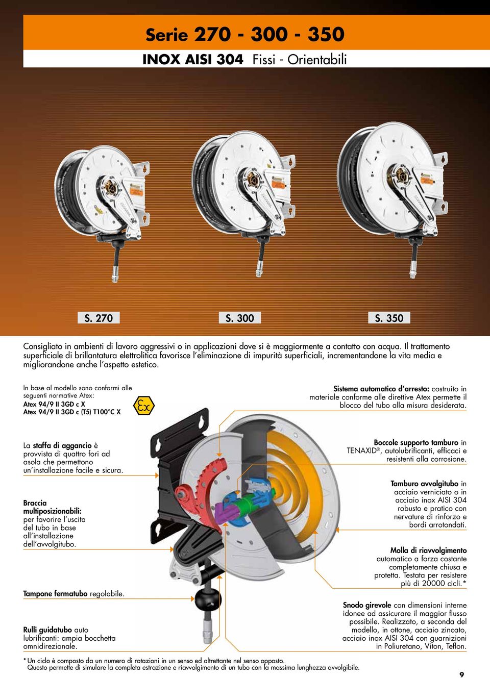 In base al modello sono conformi alle seguenti normative Atex: Atex 94/9 II 3GD c X Atex 94/9 II 3GD c (T5) T100 C X Sistema automatico d arresto: costruito in materiale conforme alle direttive Atex