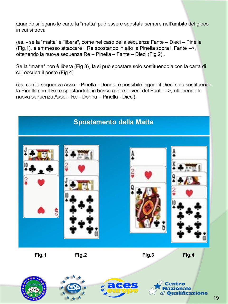 1), è ammesso attaccare il Re spostando in alto la Pinella sopra il Fante -->, ottenendo la nuova sequenza Re Pinella Fante Dieci (Fig.2). Se la matta non è libera (Fig.