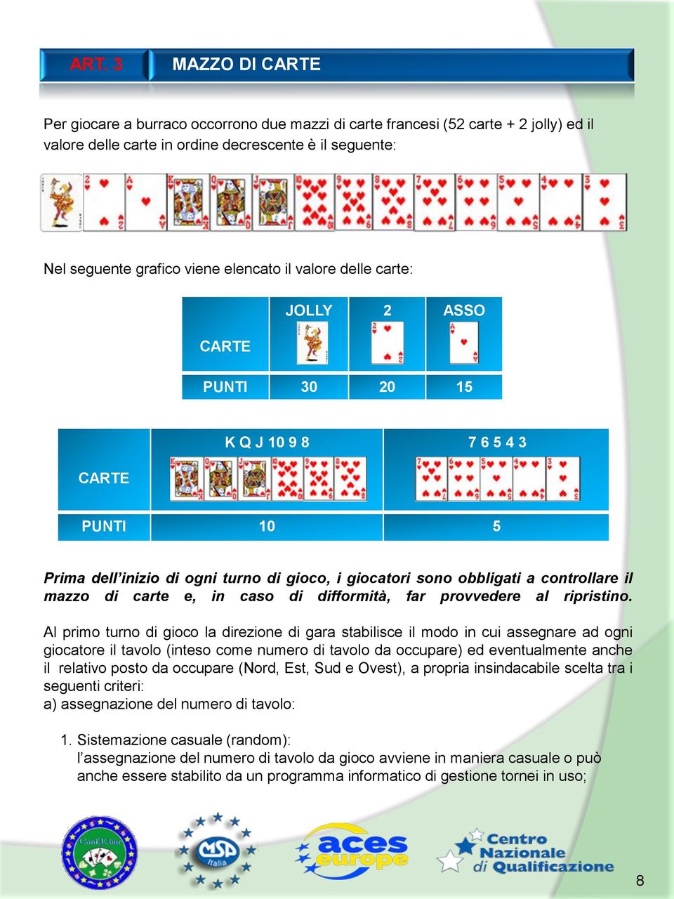 di carte e, in caso di difformità, far provvedere al ripristino.