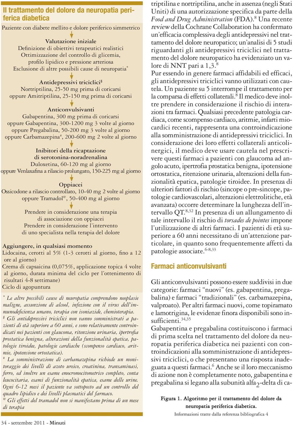 coricarsi oppure Amitriptilina, 25-150 mg prima di coricarsi Anticonvulsivanti Gabapentina, 300 mg prima di coricarsi oppure Gabapentina, 300-1200 mg 3 volte al giorno oppure Pregabalina, 50-200 mg 3