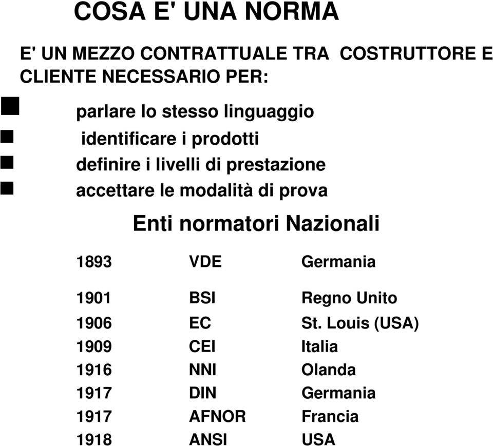 modalità di prova Enti normatori Nazionali 1893 VDE Germania 1901 BSI Regno Unito 1906 EC St.