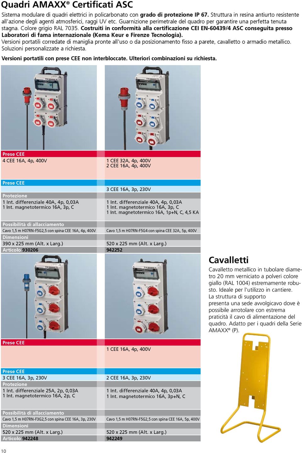 Costruiti in conformità alla certificazione CEI EN-60439/4 ASC conseguita presso Laboratori di fama internazionale (Kema Keur e Firenze Tecnologia).