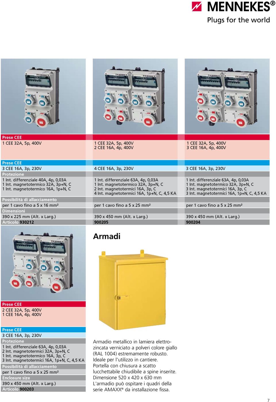 magnetotermici 16A, 3p, C 4 Int. magnetotermici 16A, 1p+N, C, 4,5 KA per 1 cavo fino a 5 x 25 mm² 390 x 450 mm (Alt. x Larg.) 900205 1 Int. differenziale 63A, 4p, 0,03A 1 Int.